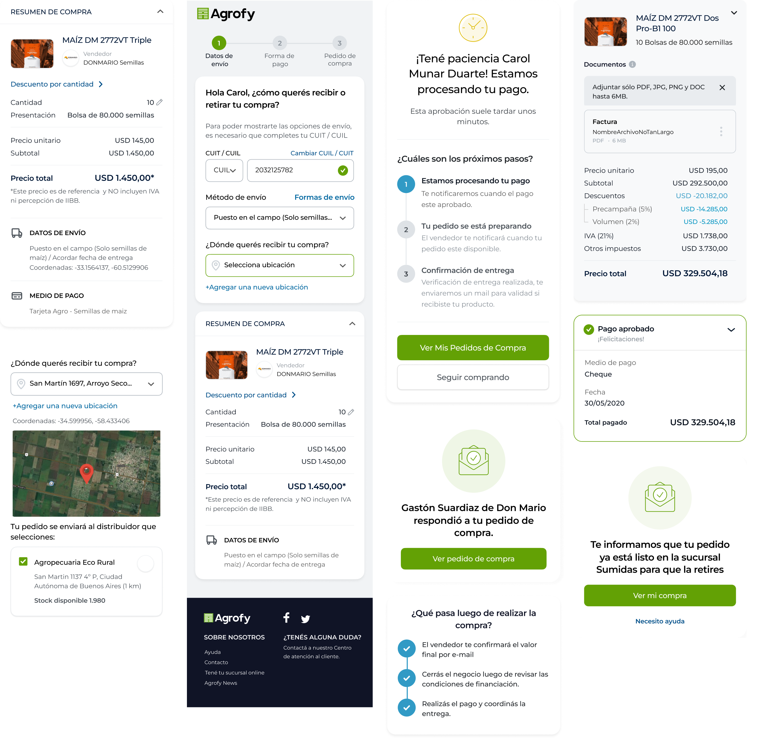 Agrofy — checkout flow overview