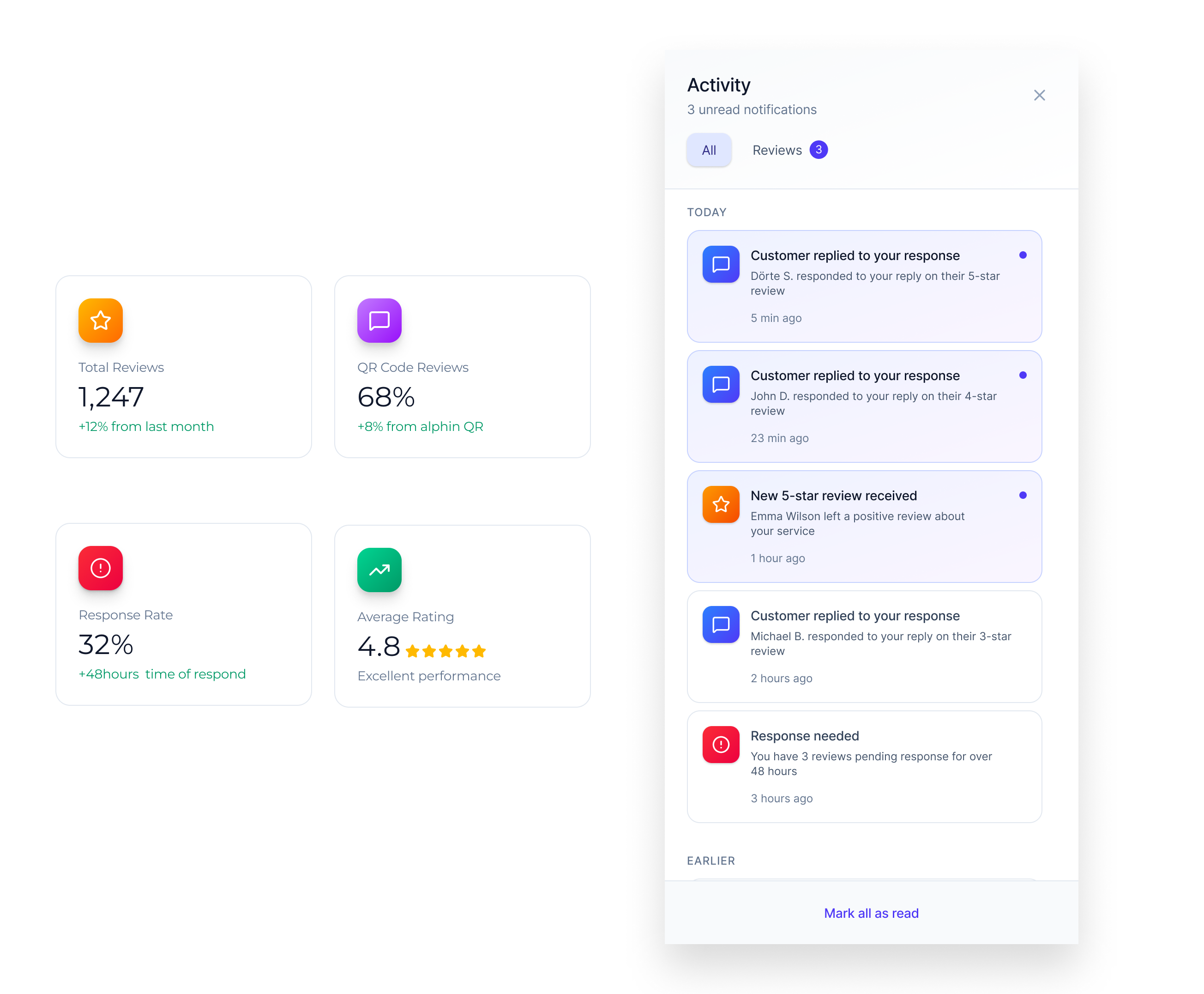 Alphin — review list with negative reviews